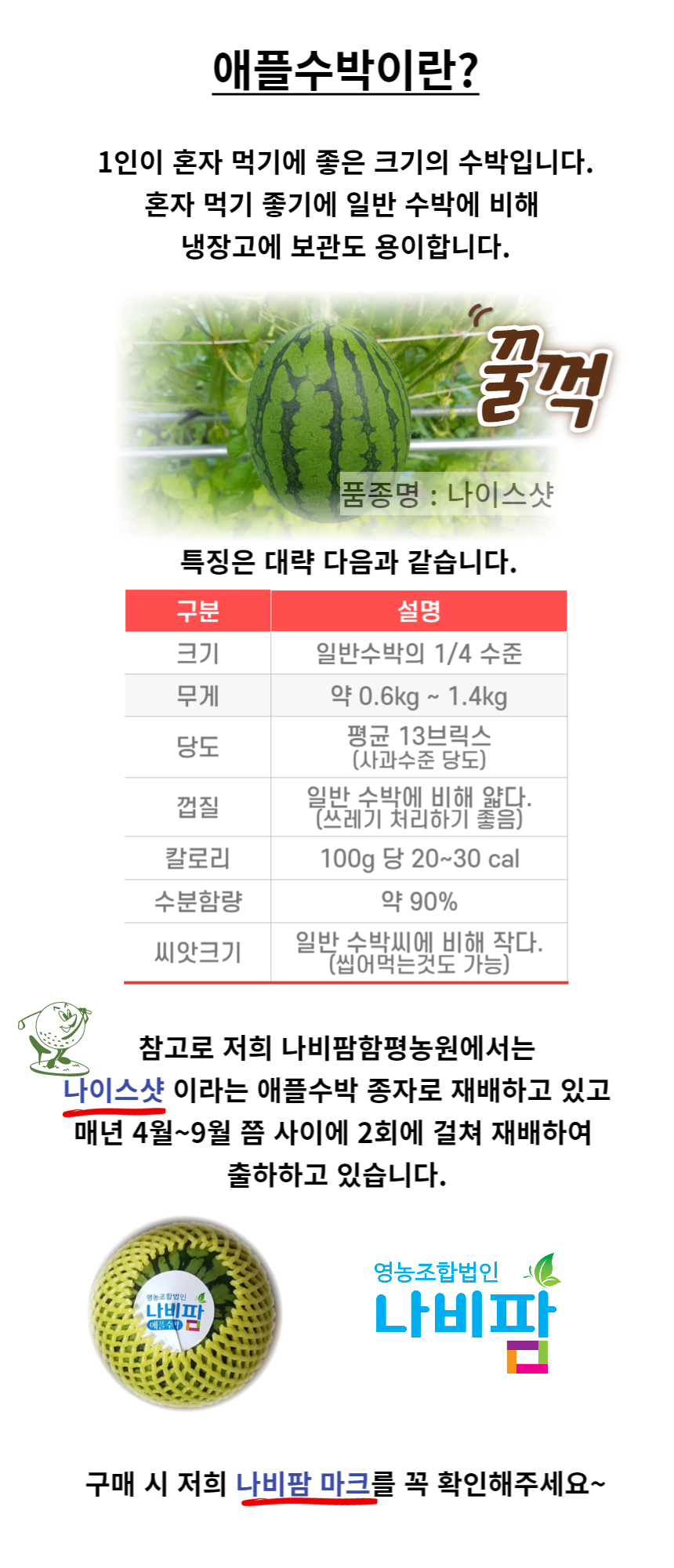 애플수박이란?